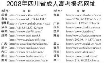2008年四川省成人高考报名网址