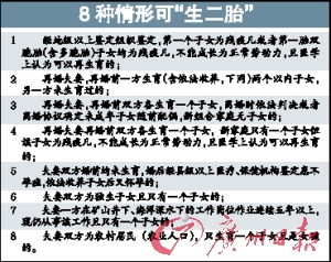 广东省人口密度分布图_广东省人口与计划