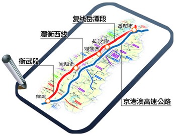 京港澳高速公路复线衡武