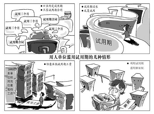 滥用 新浪网