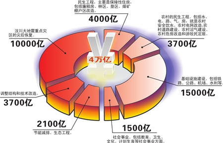 4Ͷе1.18