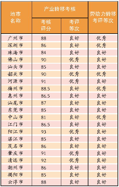 企业转移支付计入gdp_微信支付图片(2)