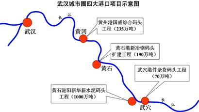 武汉城市圈人口_武汉城市圈城市收缩现象研究(2)