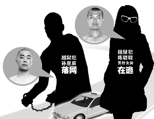 《黑龙江黎明监狱越狱事件》追踪-- 一犯落网 