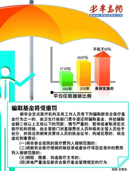 800万人口_北京常住人口达2114.8万 常住外来人口超800万(3)