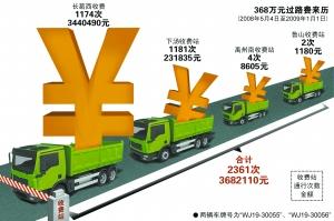 ���ͼƬ��ԭ����СͼƬ