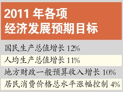 国名校草是女生_人均国名生产总值(3)