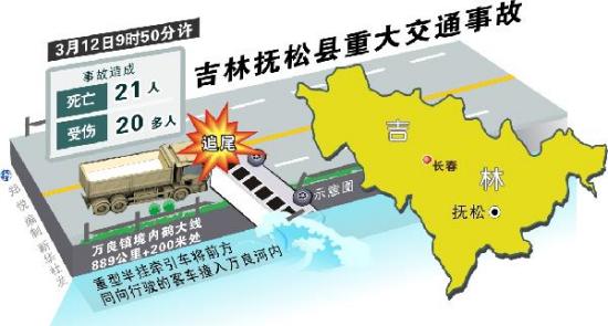 ���ָ��ɳ����ƺ���˳��21�������������ȷ��