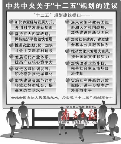 居民收入_居民收入增速被高估