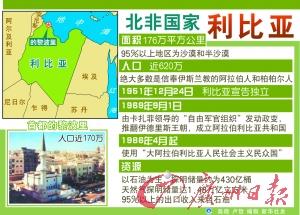 �������������Ǿ��ƴ��¼�