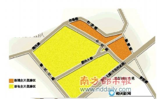 ��ƽ���Ľ�Ħ������