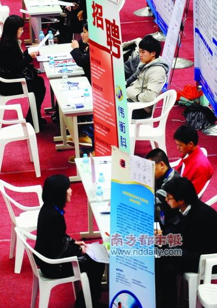 ��ҵ��У�����ˡ�����ѧ���Գơ������͡�