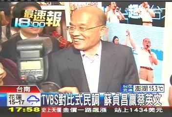 �����ȷ����ѡ����ͳ����Ҫ�����һ�η���!