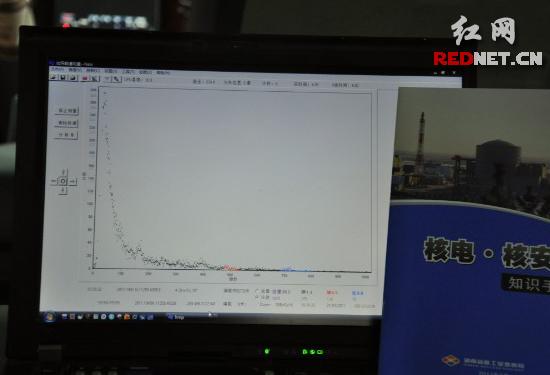 ����ʡ�˹�����ѷ��ź˰�ȫ�ֲ�ɵ�¼��������