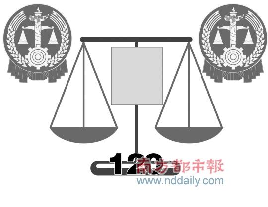 ����Ҫ����Ӧ���ٴ��ơ�