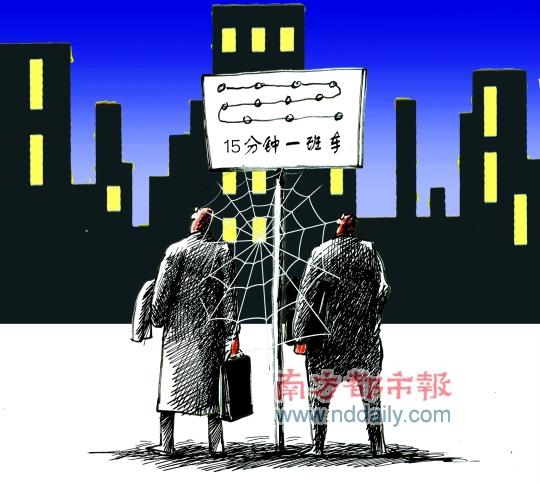 �õĹ����������ų�����