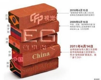 欢迎分享中国发展机遇