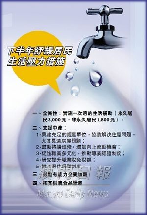 �������������Ǯ������:�Լ���������Ϊ������