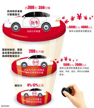 [��������]������:������ල���ǹ����ĸ���Ч��ʩ