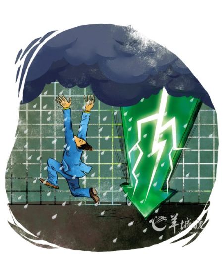 债基收益被打新亏损吃光