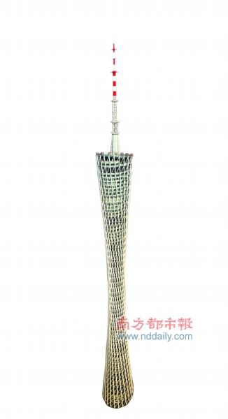 ����15��10�ι���������������ǹ��ݡ������ǡ���λ����