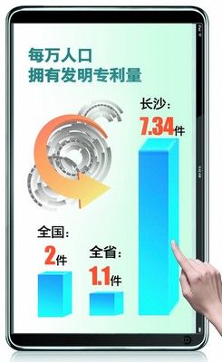 华西村人均收入_人均电脑拥有量