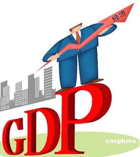 gdp增速_gdp 稳健货币政策(3)