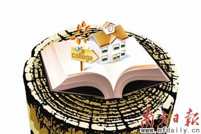 独立学院10年回本 这样肯定完蛋