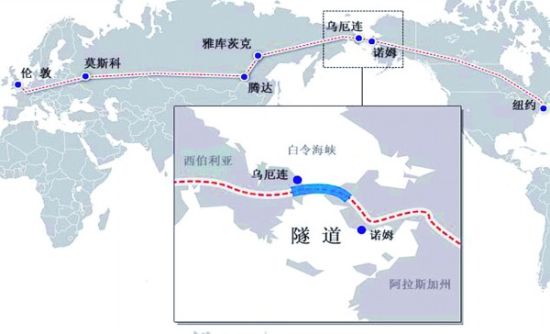 俄斥巨资建白令海峡隧道 亚洲北美洲将海底握手_新闻中心_新浪网