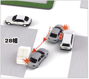 ����ǣ����Ů�Ȱְֳ�������ȥ���׶�԰�ְ�ͻȻ���ٵ�������ײ��������