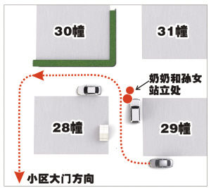 ����ǣ����Ů�Ȱְֳ�������ȥ���׶�԰�ְ�ͻȻ���ٵ�������ײ��������