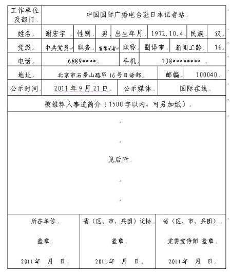 全国优秀新闻工作者推荐登记表(谢宏宇)