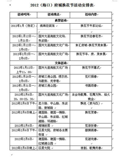 ���ڸ��ǻ�����ʢ��Ļ���ݷḻ������2��6��