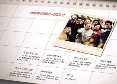 �ĸ��ٳ���