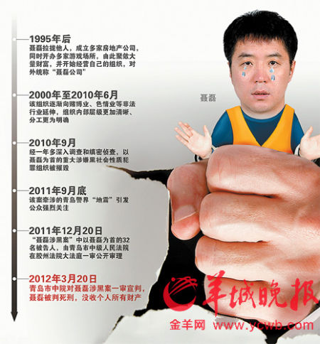 �ൺ���ϴ�������10������һ���д�����