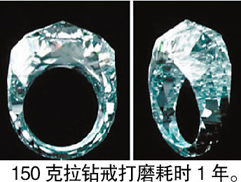 150���������ǧ����Ԫ