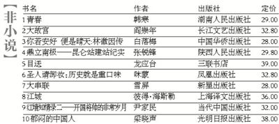 一本书的赔与赚