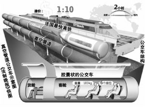 δ������6Сʱ��������