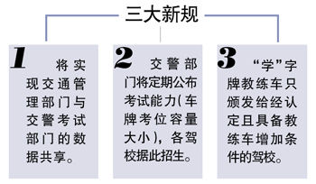 û��λ��У������