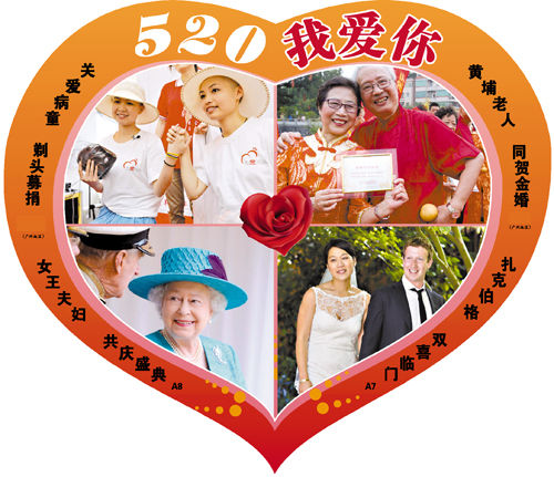 ��������ͬ�ؽ��