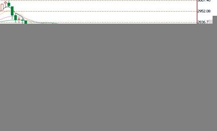 ���ܽ�����ǰ��2132��