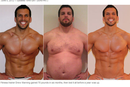 美国一健身教练1年体重增减32公斤只为体验胖人烦恼