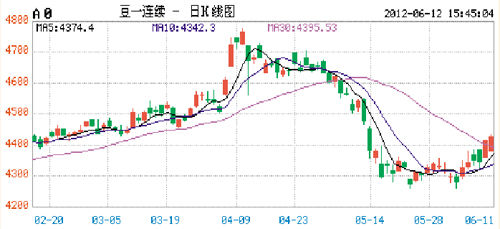 ũ��Ʒ������������