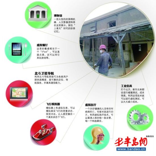 ��׽���������ʵ�����ҵ԰Ԥ��8��������