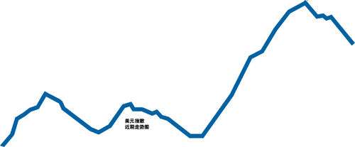 ���Ƴ�4000����ԪŤ������