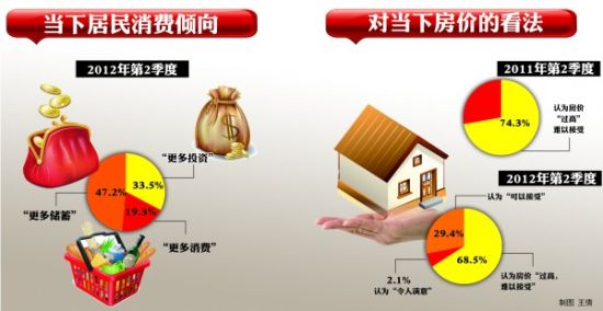 ���ŷ�̫����ͦԸ������Ը��ȥ�������ֵ