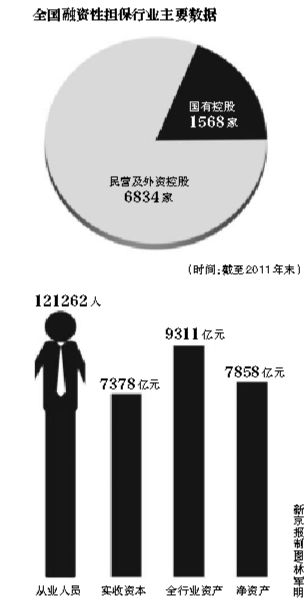 ������˾Ų�ñ�֤�𽫱��ϲ�