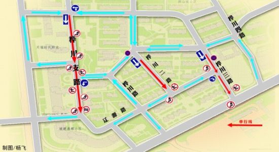 四居民区实施微循环通过调流缓解停车和行车难