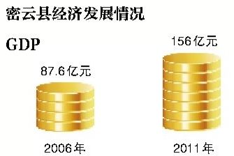 ���ƽ����조��̬�ֻ�ǡ�