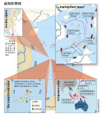 ������ģ���Ӹ���ɳ����